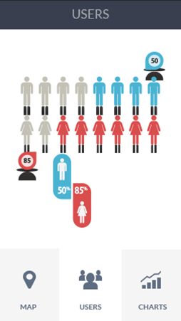 网页在线DDOS压力测试软件安卓版性能分析